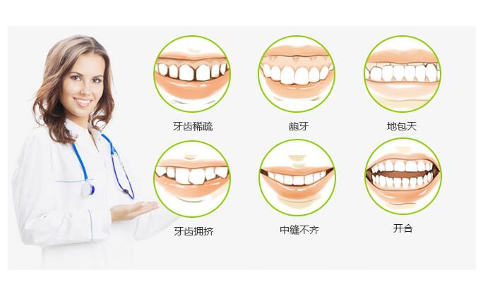 關(guān)于成人牙齒正畸價(jià)格的深度探討與解析