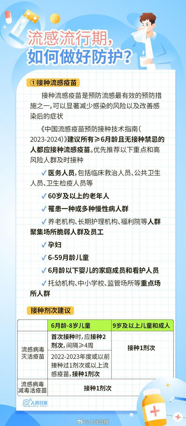 廣州流感最新動(dòng)態(tài)更新