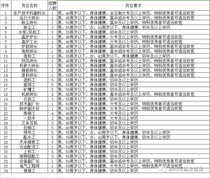 扎旗信息港最新職位招聘,變化與成長中的職業(yè)機(jī)遇與學(xué)習(xí)力量之源