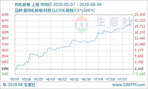 中金嶺南股票行情深度解析與走勢(shì)預(yù)測(cè)