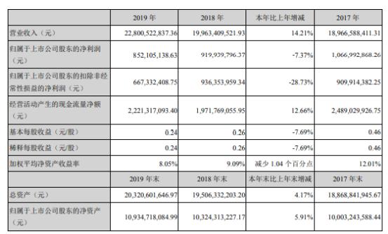 中金嶺南股票行情深度解析與走勢(shì)預(yù)測(cè)
