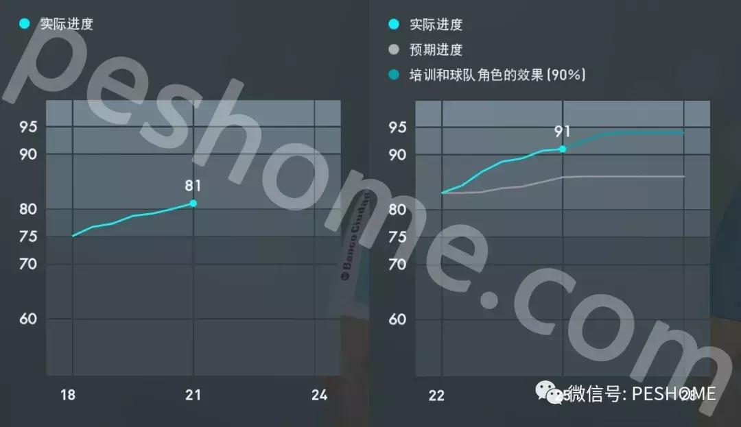 實(shí)況足球2009轉(zhuǎn)會(huì)補(bǔ)丁更新及游戲與球員轉(zhuǎn)會(huì)深度探討