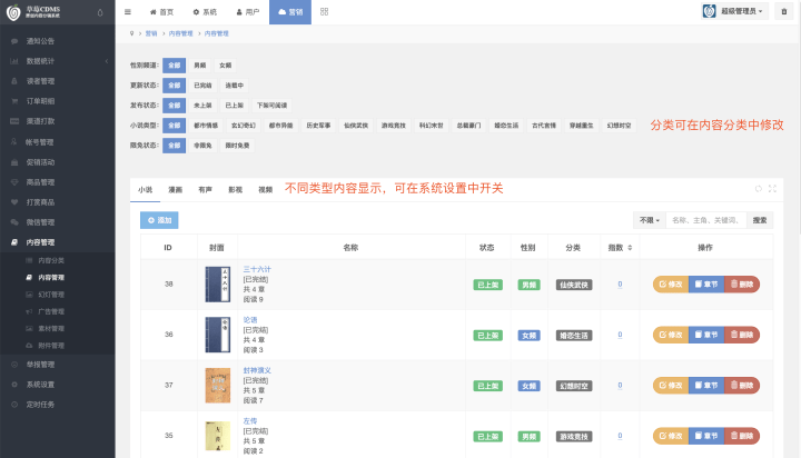 權(quán)國最新章節(jié)深度解析與觀點(diǎn)闡述