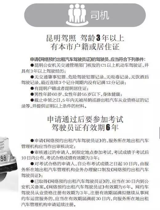 昆明網(wǎng)約車(chē)最新規(guī)定詳解????
