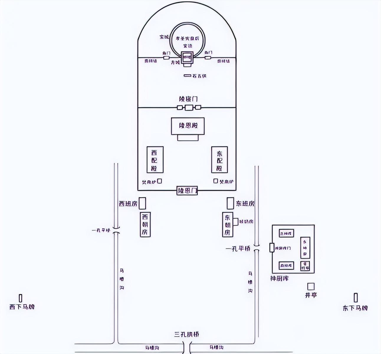 昭西陵最新動態(tài)與進展???