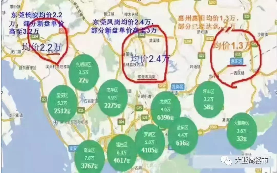 通航城市廣場房價走勢與行情分析