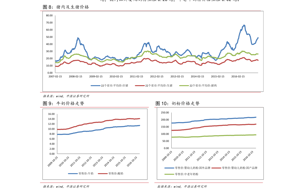 最近紙價(jià)行情分析與指南