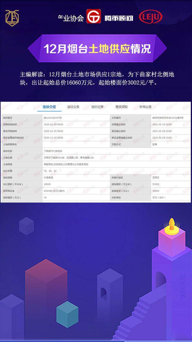 煙臺(tái)上鈺財(cái)富最新動(dòng)態(tài)與溫馨日常資訊