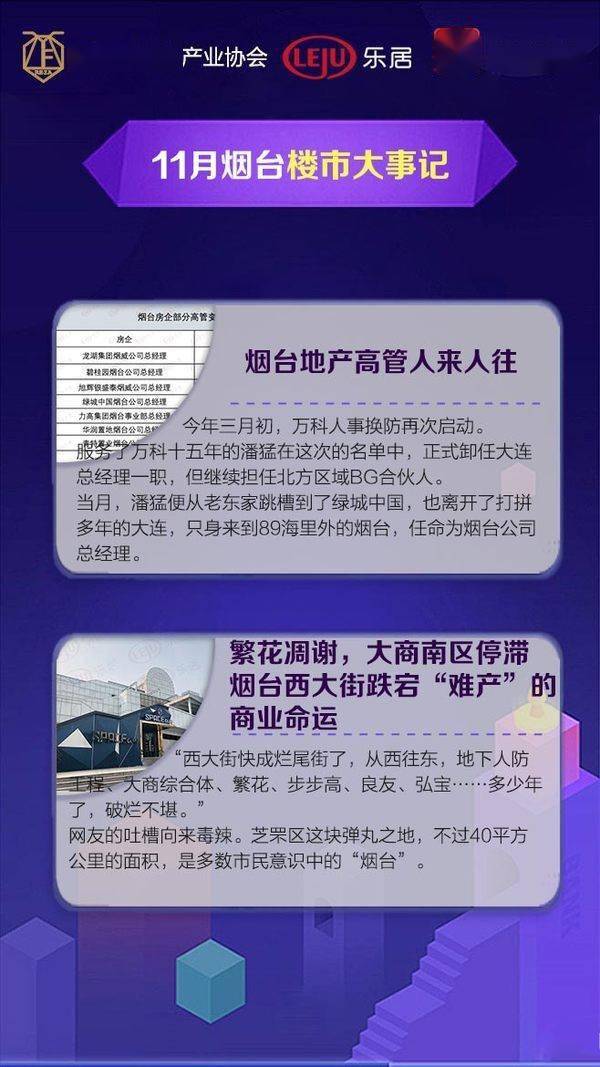 煙臺(tái)上鈺財(cái)富最新動(dòng)態(tài)與溫馨日常資訊