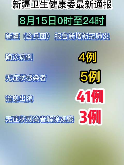 冠肺最新通報更新??
