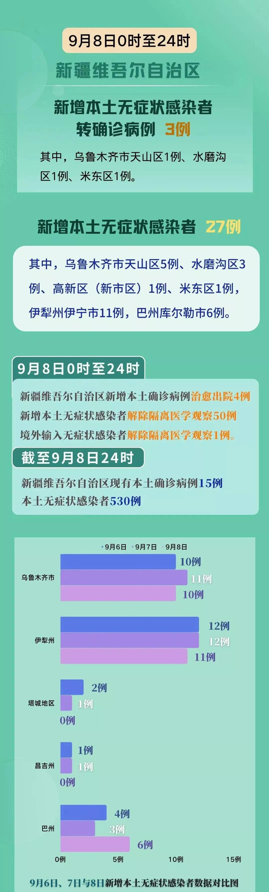 新疆本土最新疫情,步驟指南與防控概述