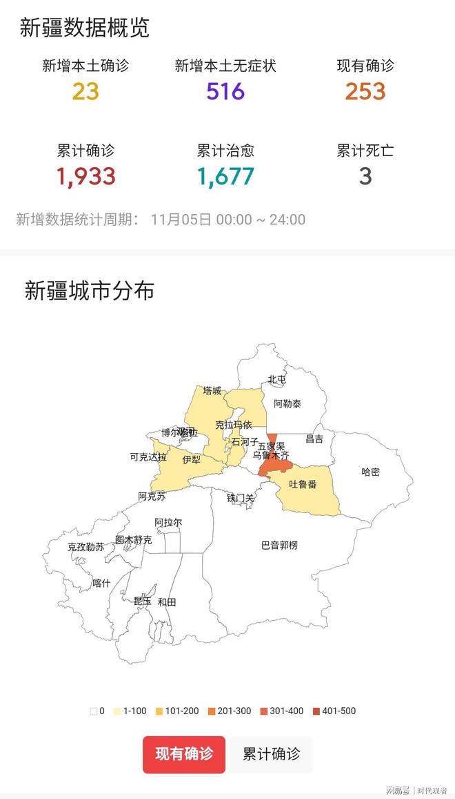 烏魯木齊最新疫情動態(tài)及注意事項(xiàng)??
