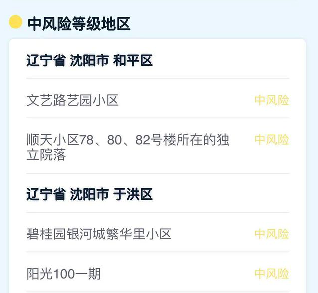 沈陽最新動態(tài)及觀點(diǎn)論述解析