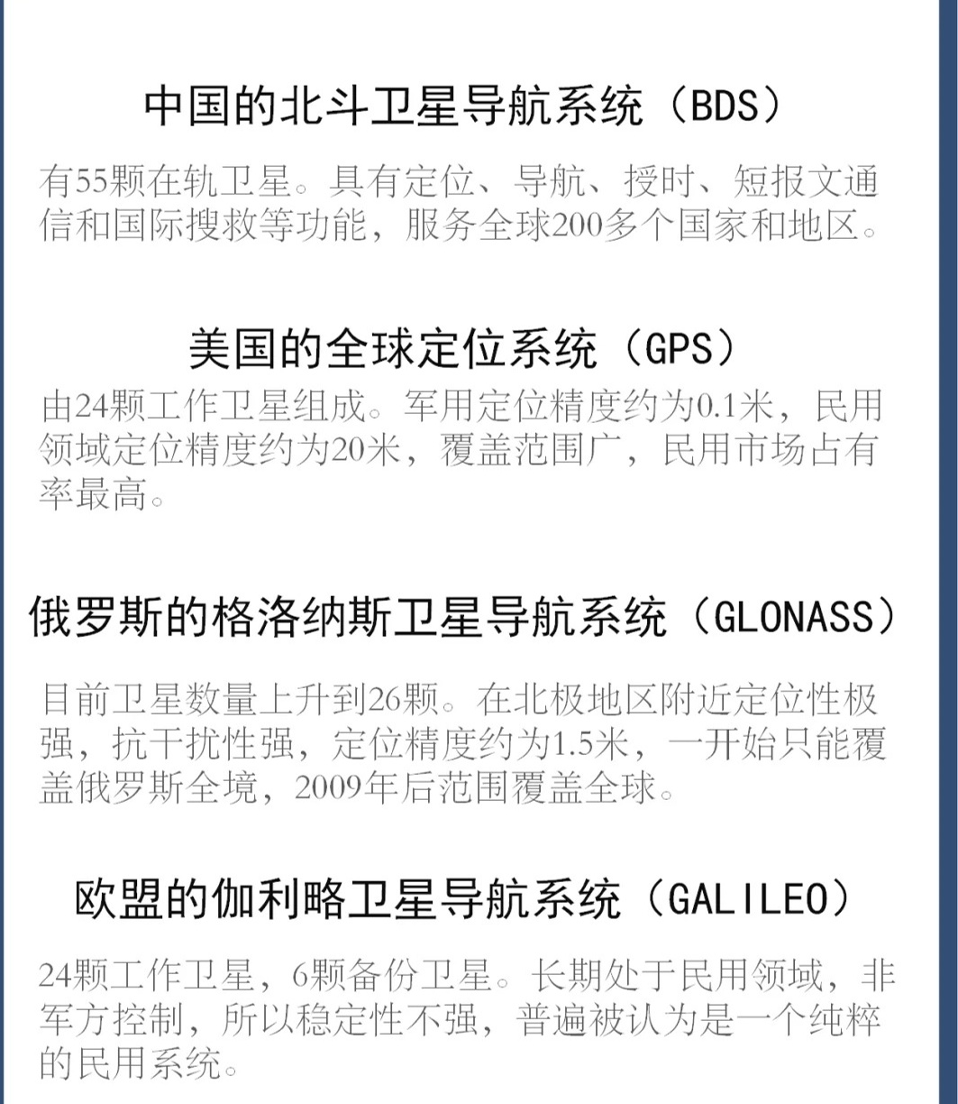 最新定位系統(tǒng)的論述與探討