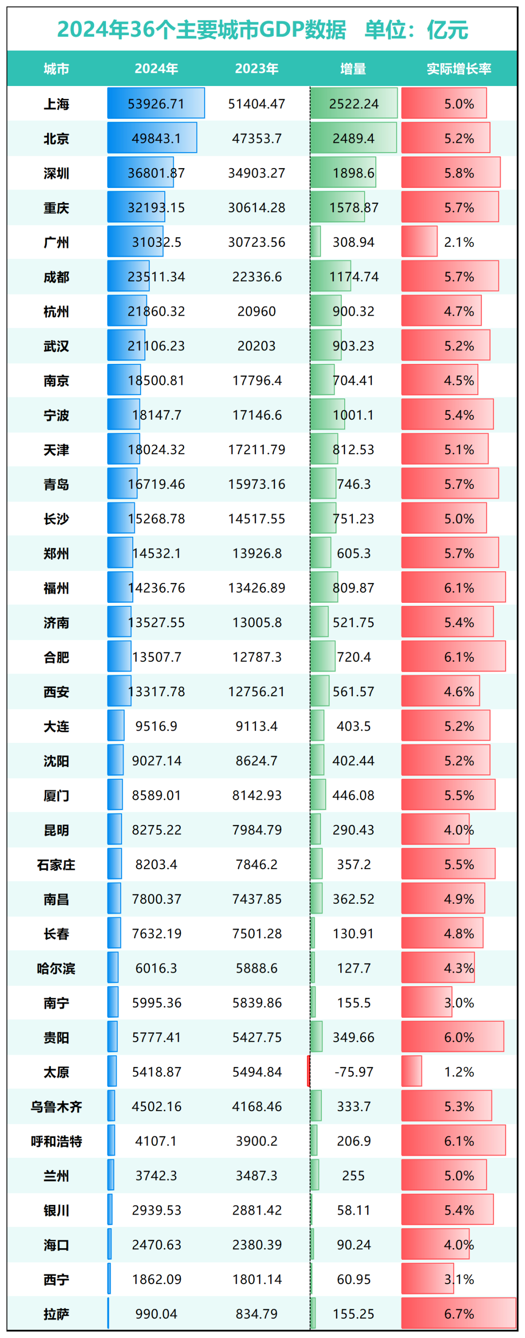 合肥掃黃行動最新進(jìn)展與觀點論述