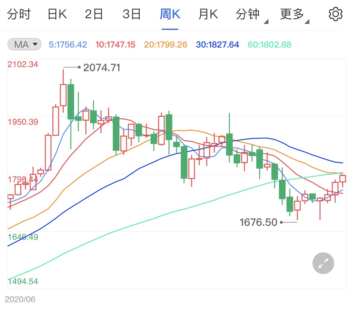 美伊最新進(jìn)展及小巷深處的獨(dú)特風(fēng)情與美食揭秘