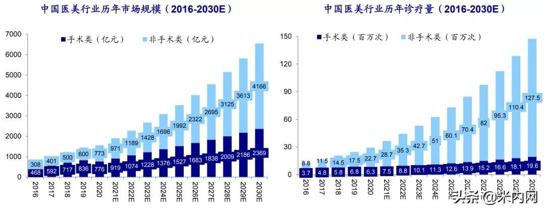 華東醫(yī)藥最新產(chǎn)業(yè)進展及前景展望探討