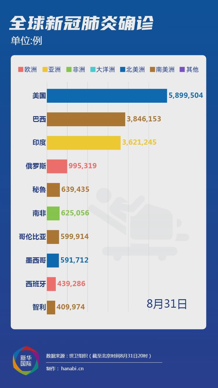 美國最新疫情全面解析與應(yīng)對策略指南