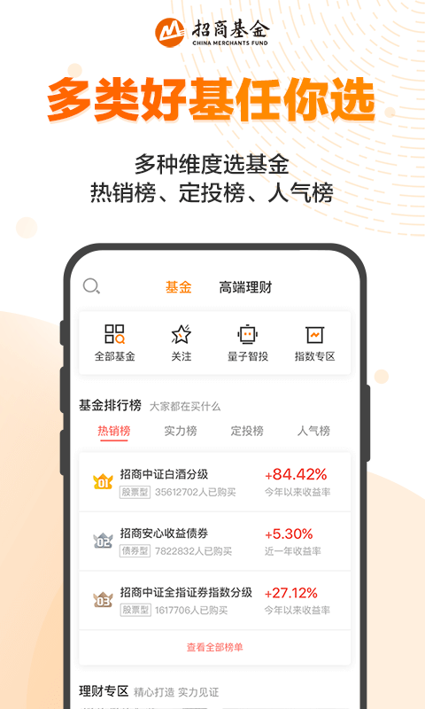 招商新基金最新動態(tài)與投資市場熱門焦點(diǎn)解析