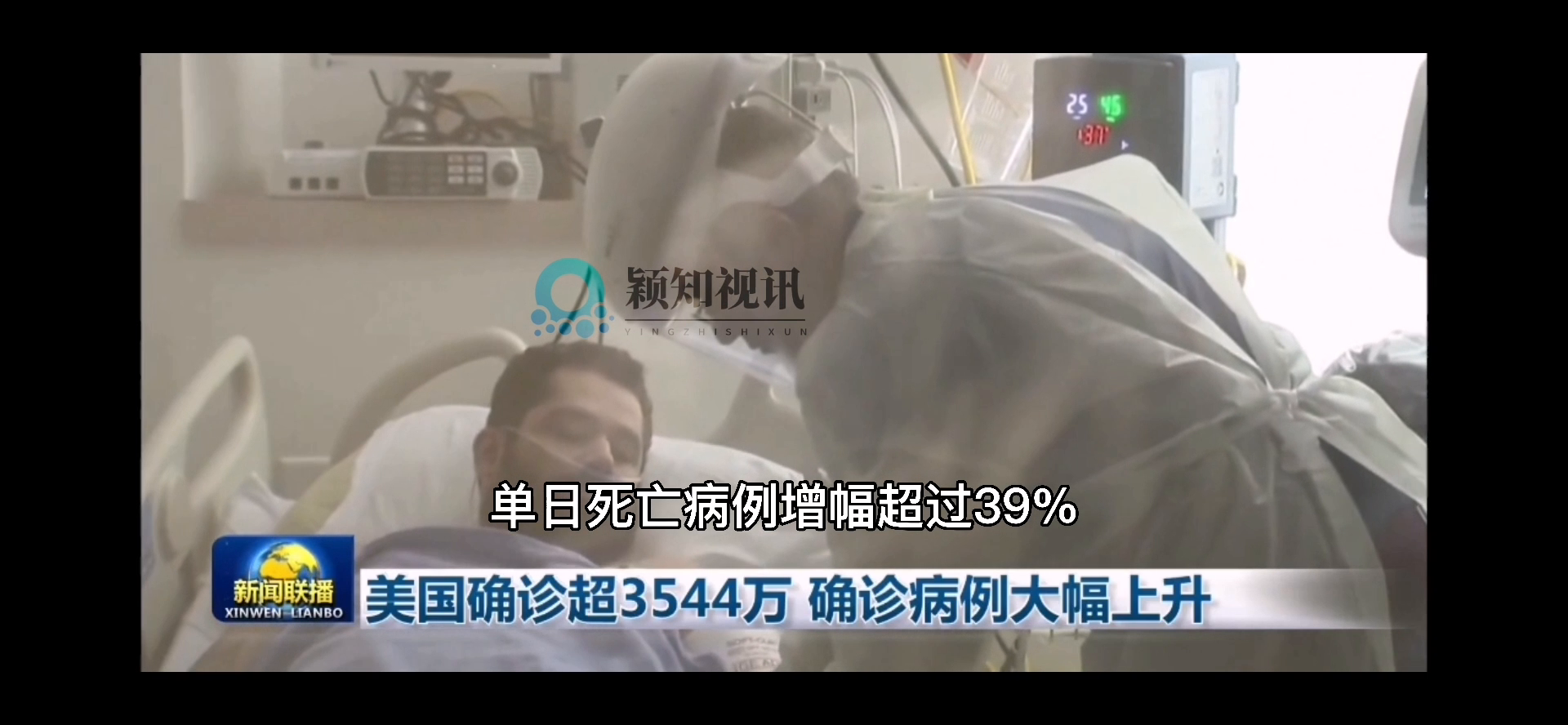 全球疫情最新實時更新概況