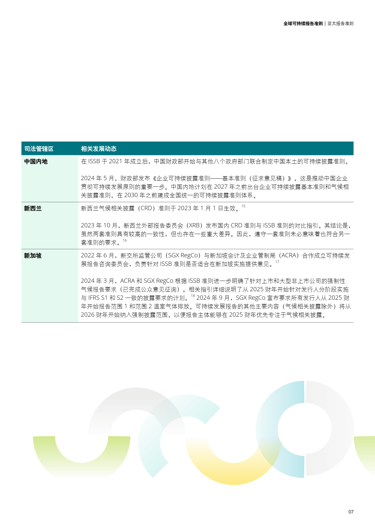 關(guān)于2025最新版的深度論述