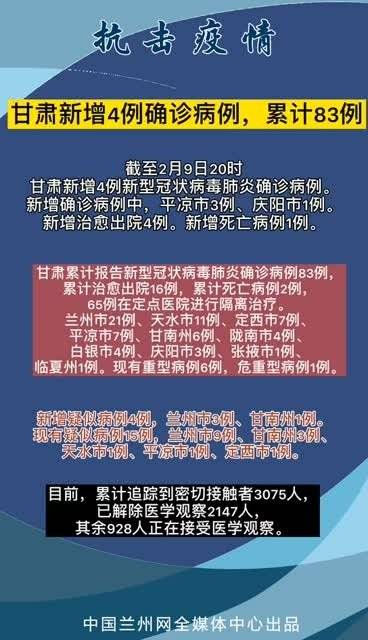 甘肅肺炎最新動態(tài)更新??