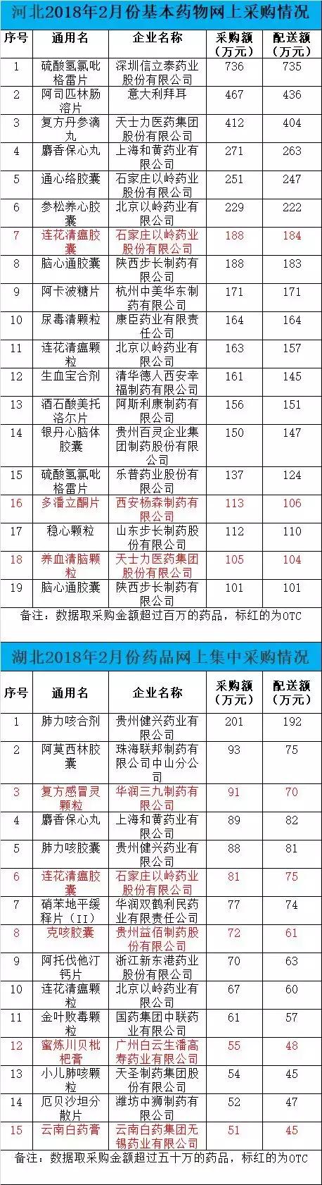 肺力咳最新論述綜述