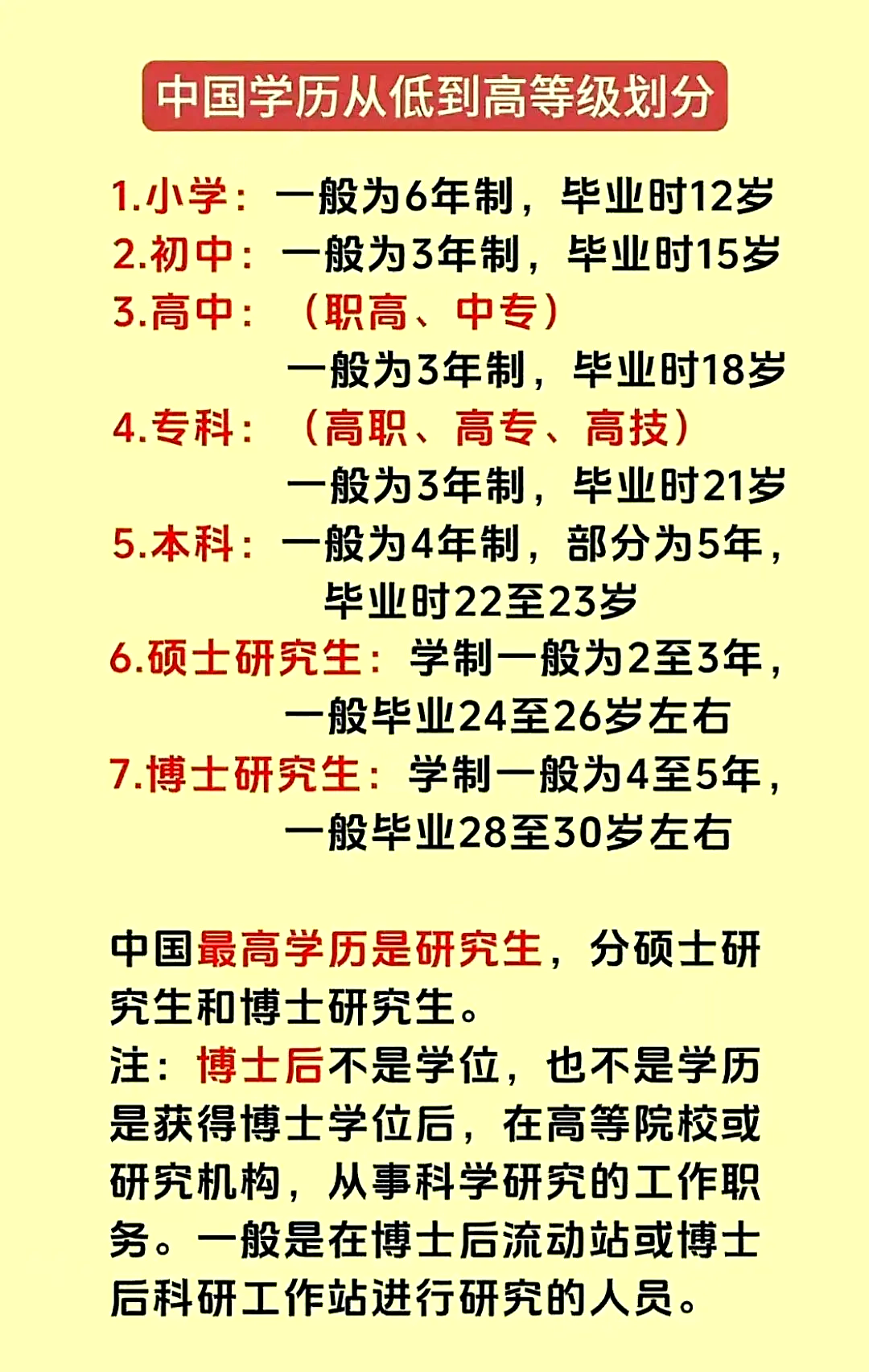 最新全國學歷下的溫馨生活日常