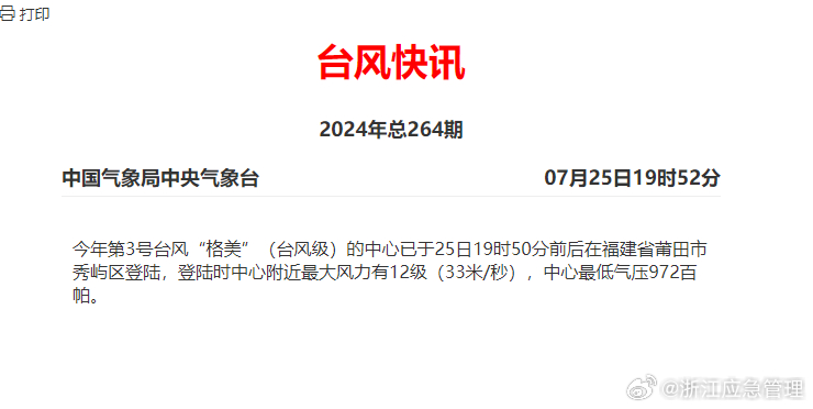 莆田市臺(tái)風(fēng)最新消息及應(yīng)對(duì)臺(tái)風(fēng)天氣的策略