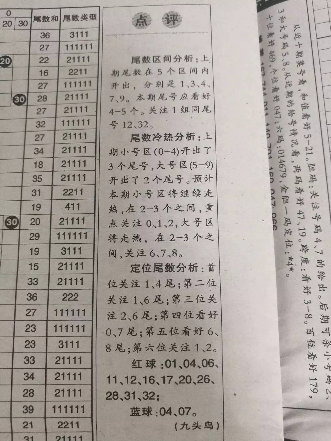 藍(lán)左岸春風(fēng)最新動(dòng)態(tài)更新