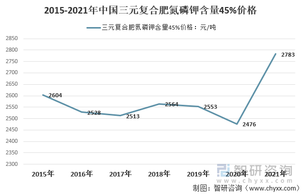 三寧復(fù)合肥45最新價(jià)格及自然美景探索之旅邀請(qǐng)