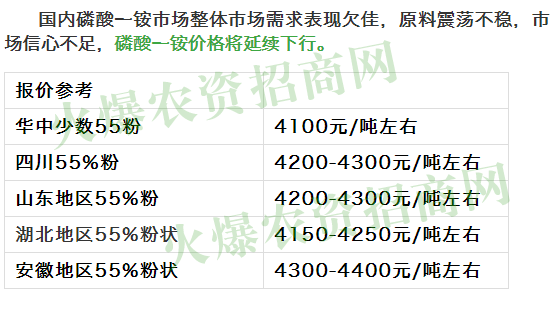 三寧復(fù)合肥45最新價(jià)格及自然美景探索之旅邀請(qǐng)