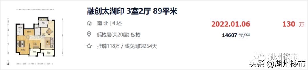 湖州御湖天譽(yù)最新房?jī)r(jià)概覽與指南