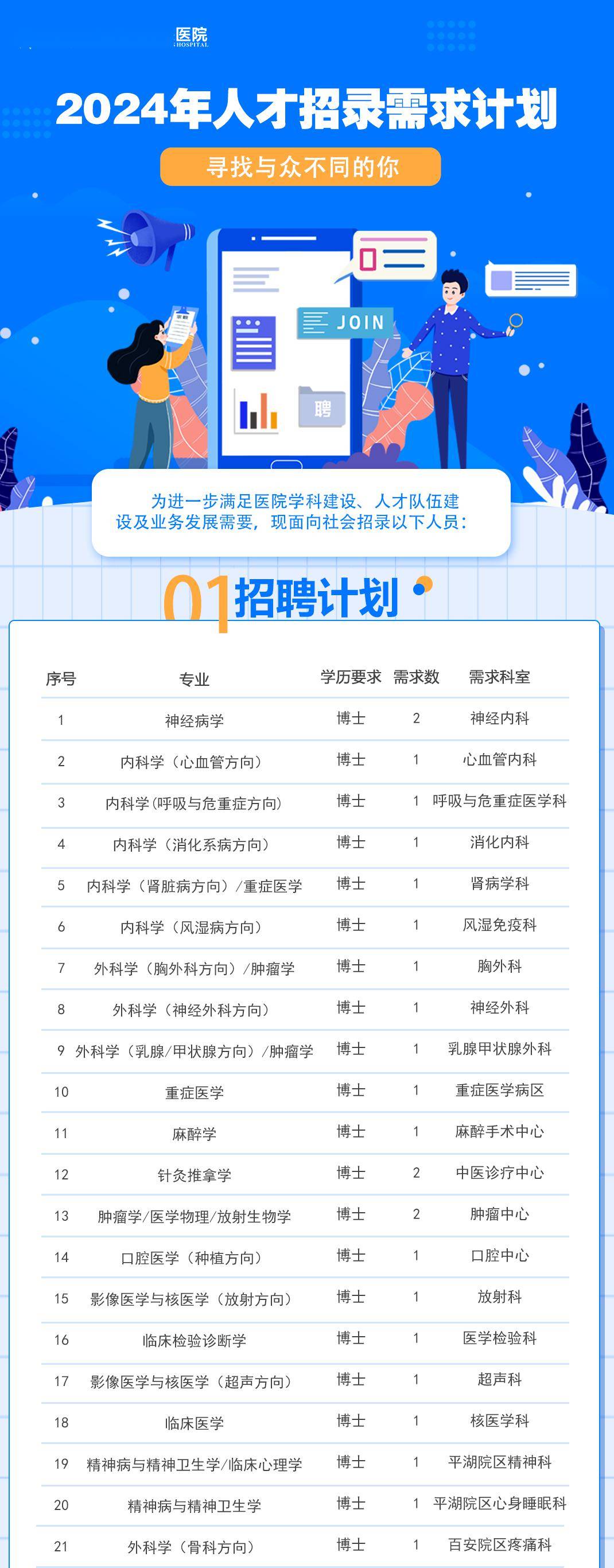 重慶大學(xué)城最新招聘與小巷深處的風(fēng)味探索之旅