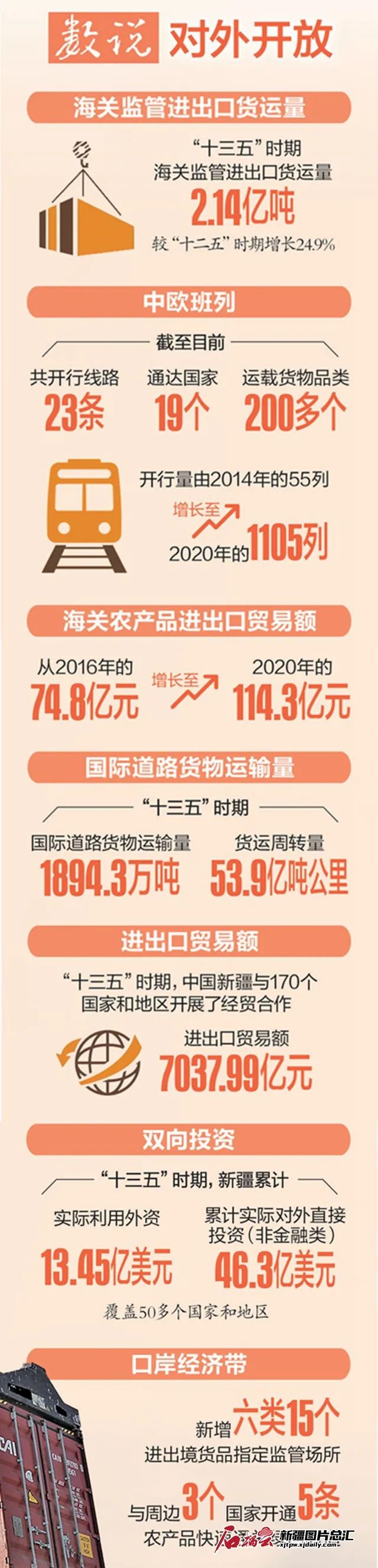 大明市保稅區(qū)最新動(dòng)態(tài)揭秘