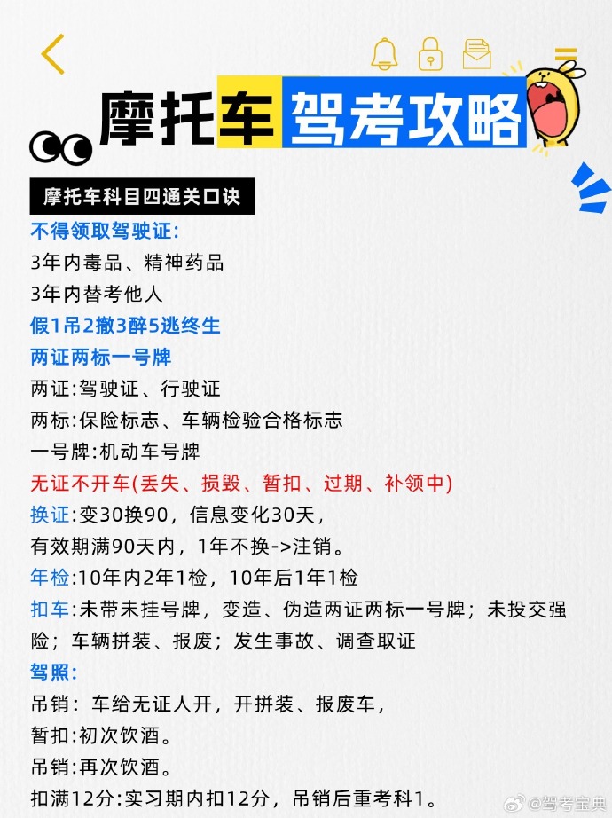 最新摩托車駕照科目四詳細(xì)步驟指南及考試要點解析