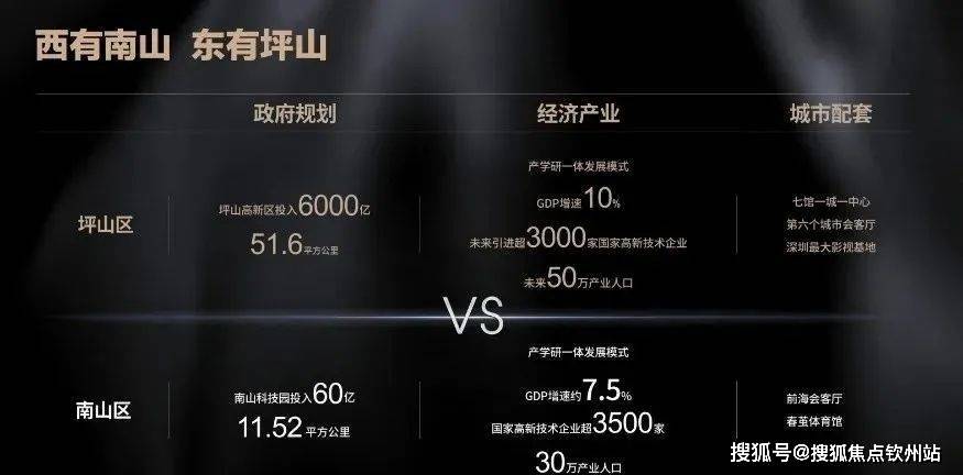 惠州錦繡一號(hào)最新房?jī)r(jià)及深度分析