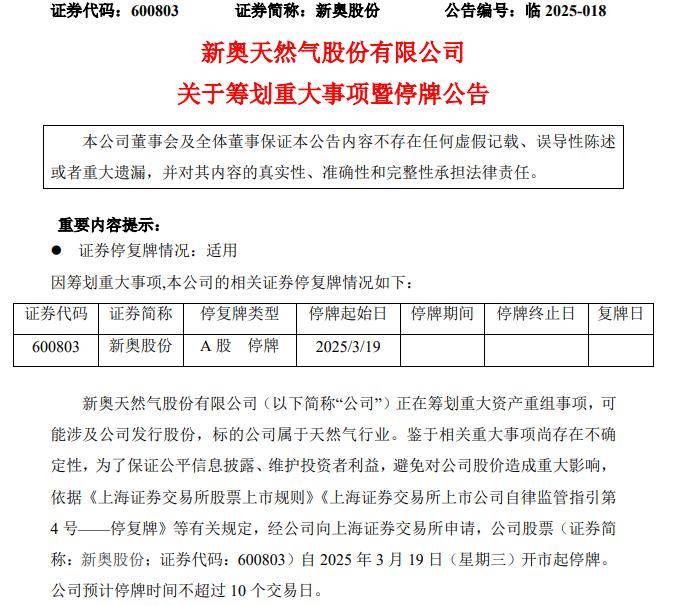 大通燃?xì)馔E葡⒁l(fā)市場(chǎng)熱議和關(guān)注
