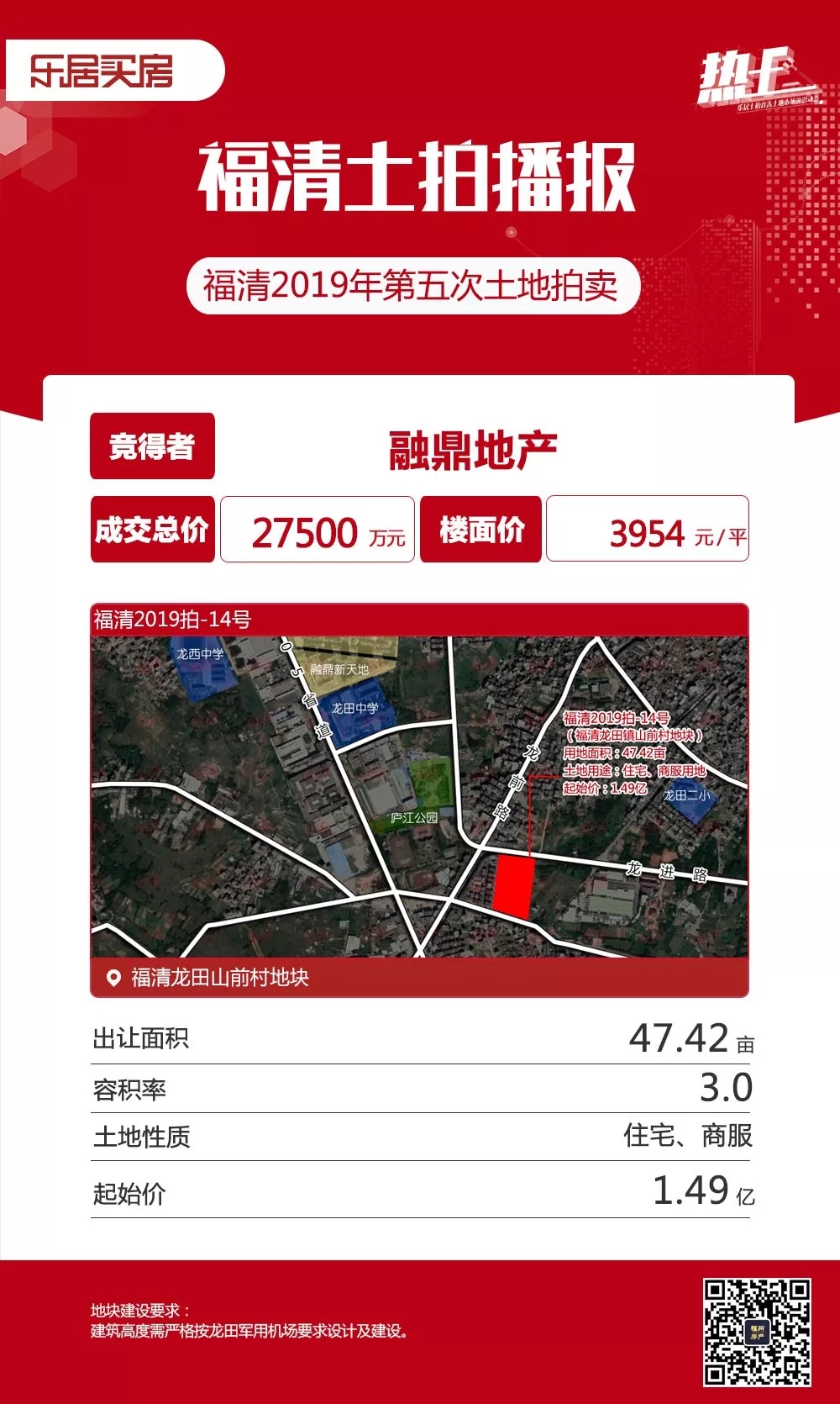 小紅書推薦福清最新二手房優(yōu)質(zhì)房源出售