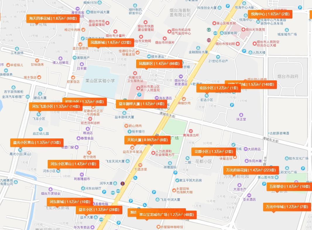 牟平二手房最新信息匯總與市場態(tài)勢深度解析