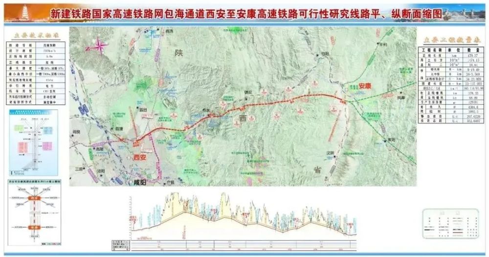 2025年西漢高鐵最新動(dòng)態(tài)及進(jìn)展