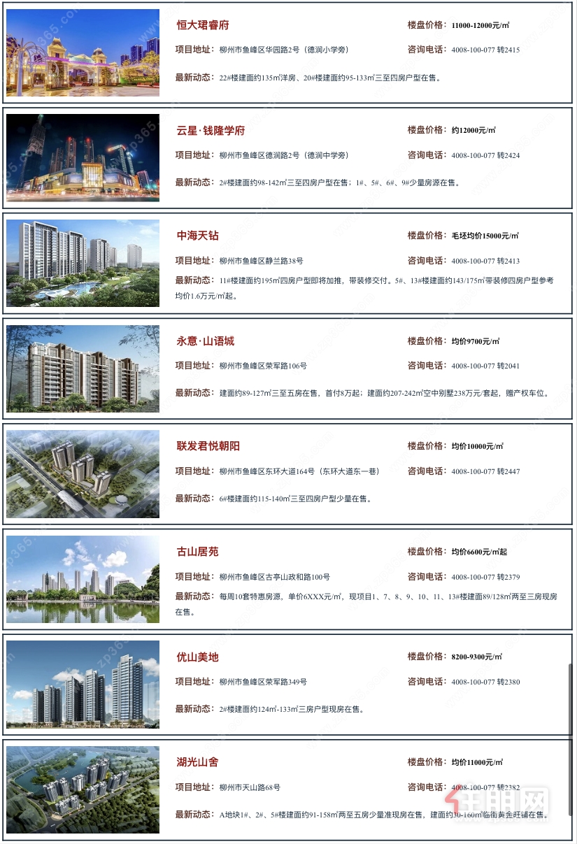 柳州市房價最新消息及市場趨勢與多元觀點深度解析