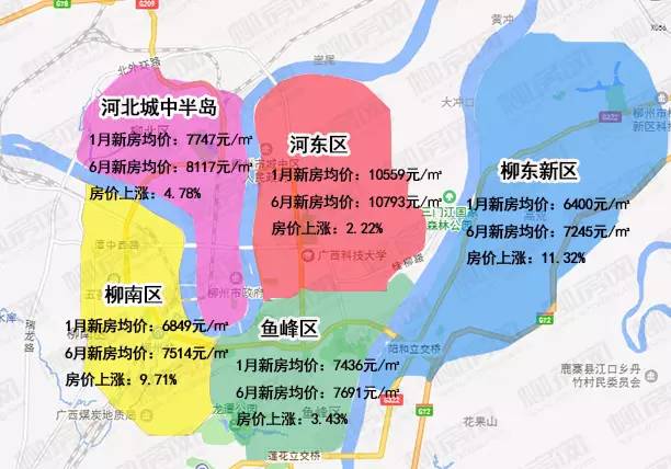 柳州市房價最新消息及市場趨勢與多元觀點深度解析