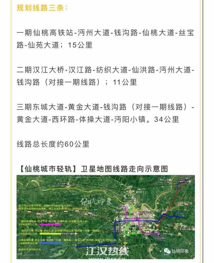 仙桃市輕軌最新動態(tài)及相關(guān)論述概述