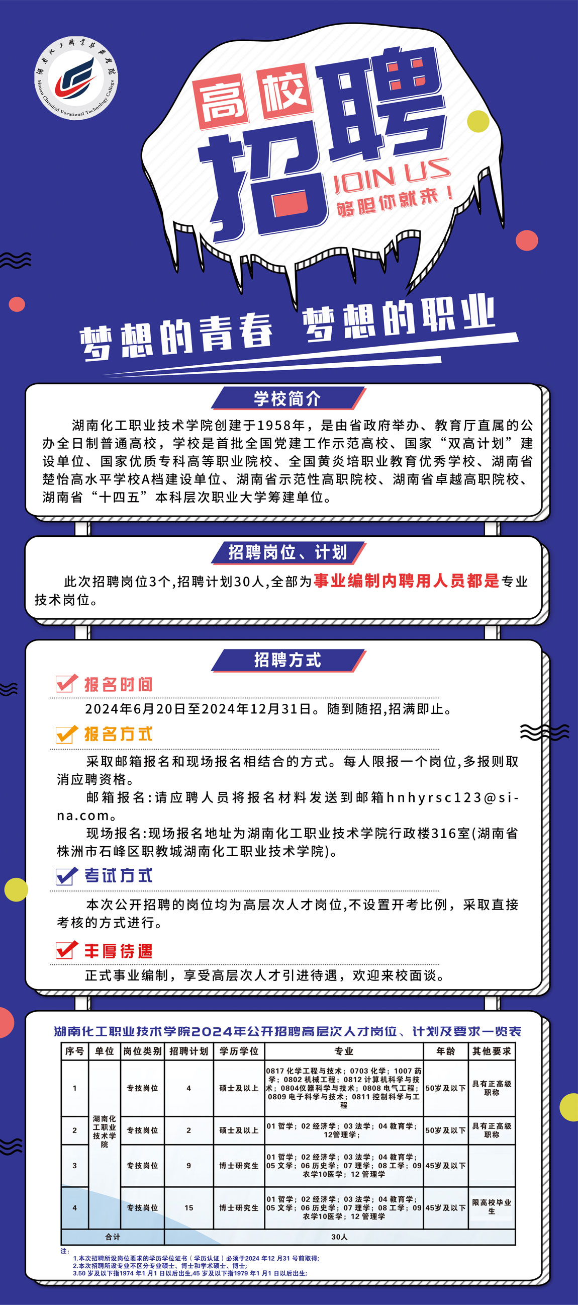 鶴崗人才網(wǎng)最新招聘信息與巷陌特色小店的獨(dú)特風(fēng)味探索