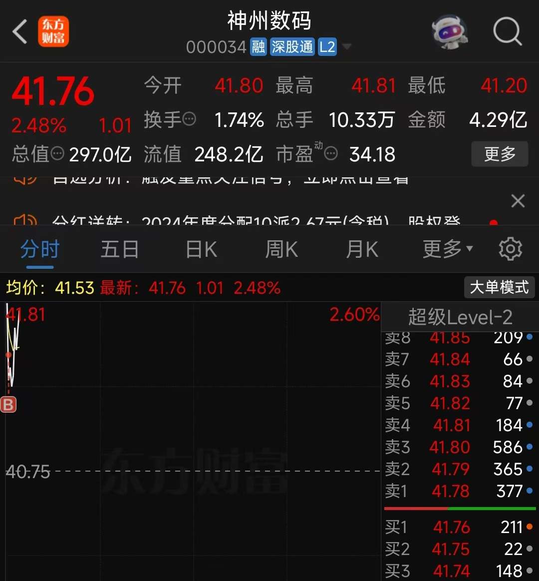 神州數(shù)碼股票最新動(dòng)態(tài)及觀點(diǎn)闡述