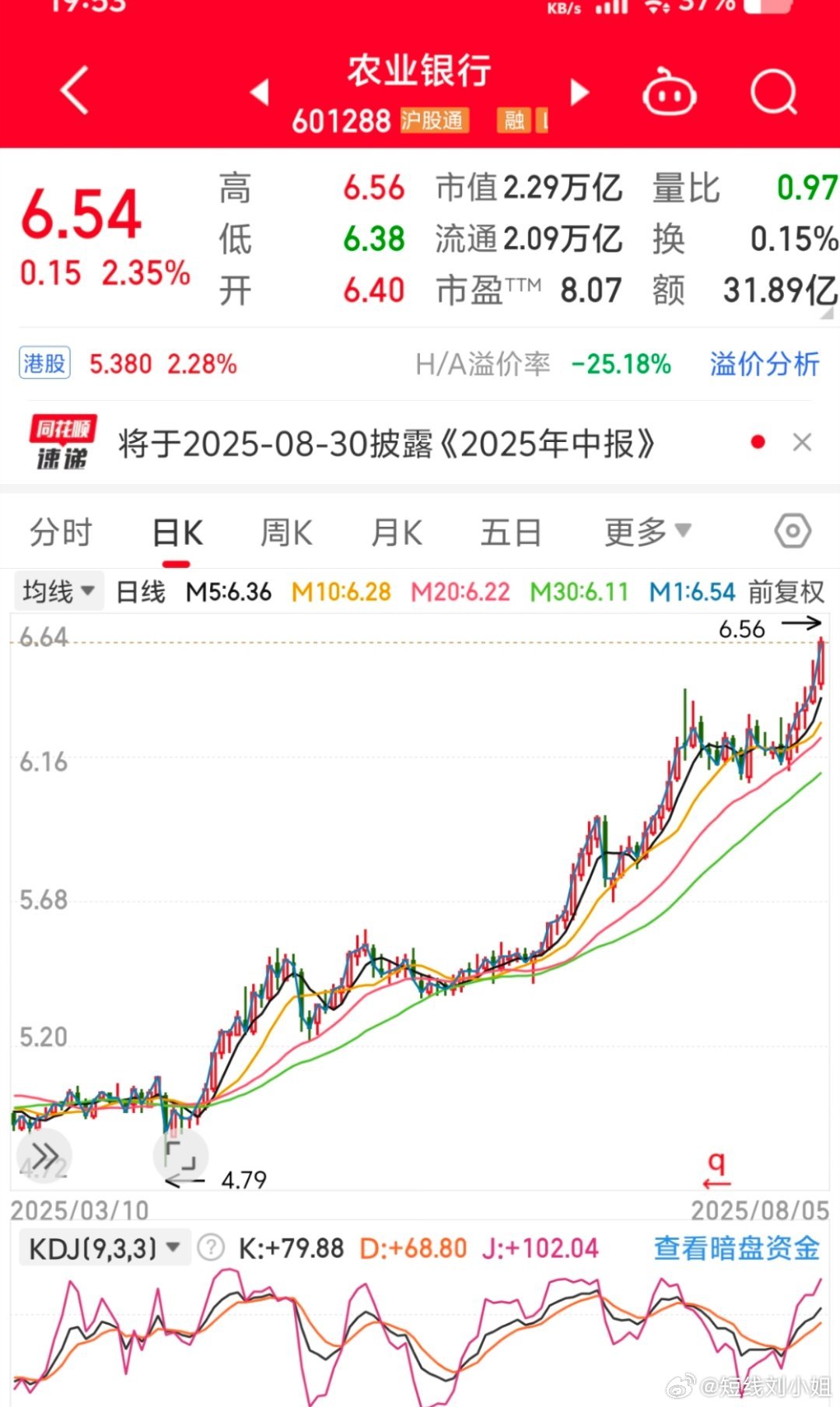 大康農(nóng)業(yè)股票最新動態(tài)及市場走勢分析