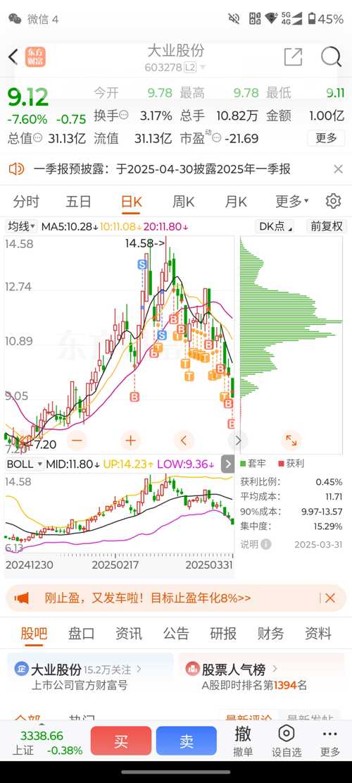 大康農(nóng)業(yè)股票最新動態(tài)及市場走勢分析