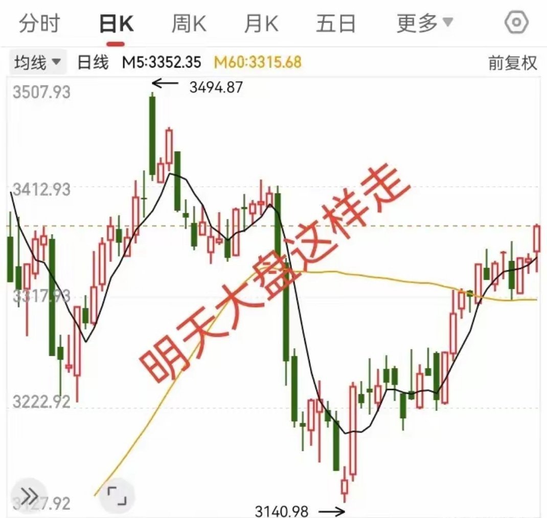 明天大盤預(yù)測(cè)最新動(dòng)態(tài)與小巷深處的神秘特色小店探秘