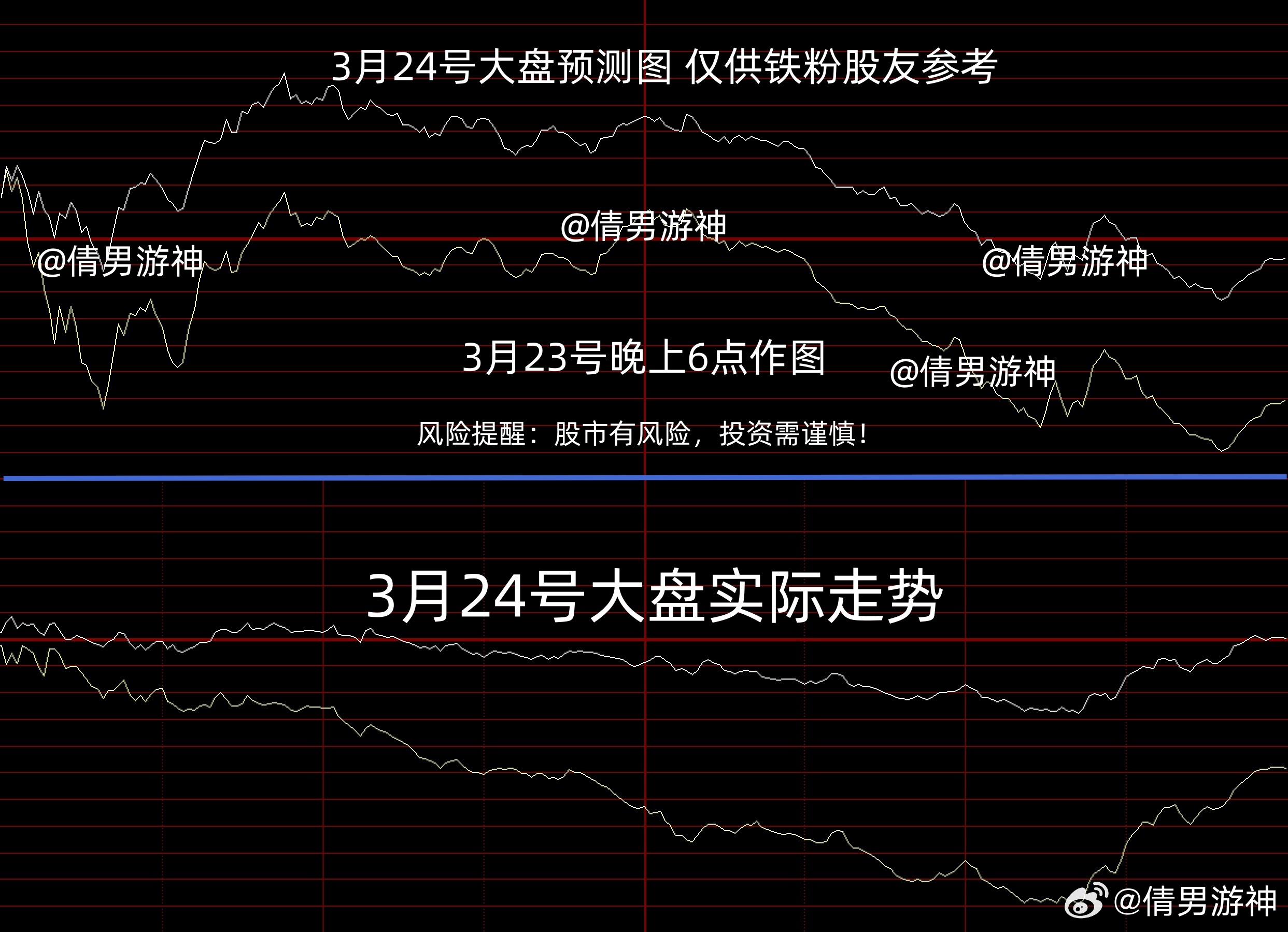 明天大盤預(yù)測(cè)最新動(dòng)態(tài)與小巷深處的神秘特色小店探秘